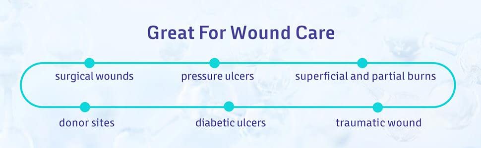 Wound Care