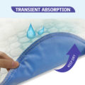 Conkote bedpads waterproof