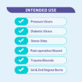 Calcium Alginate Wound Dressing