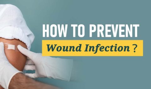 Wound Infection Banner