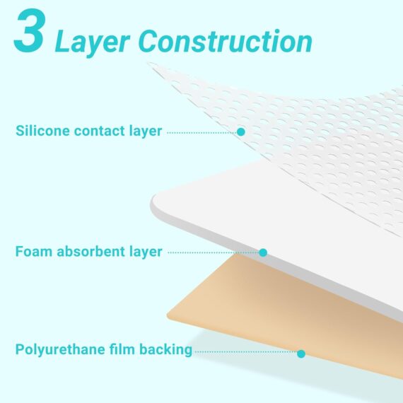 Conkote® Silicone Foam Dressing2