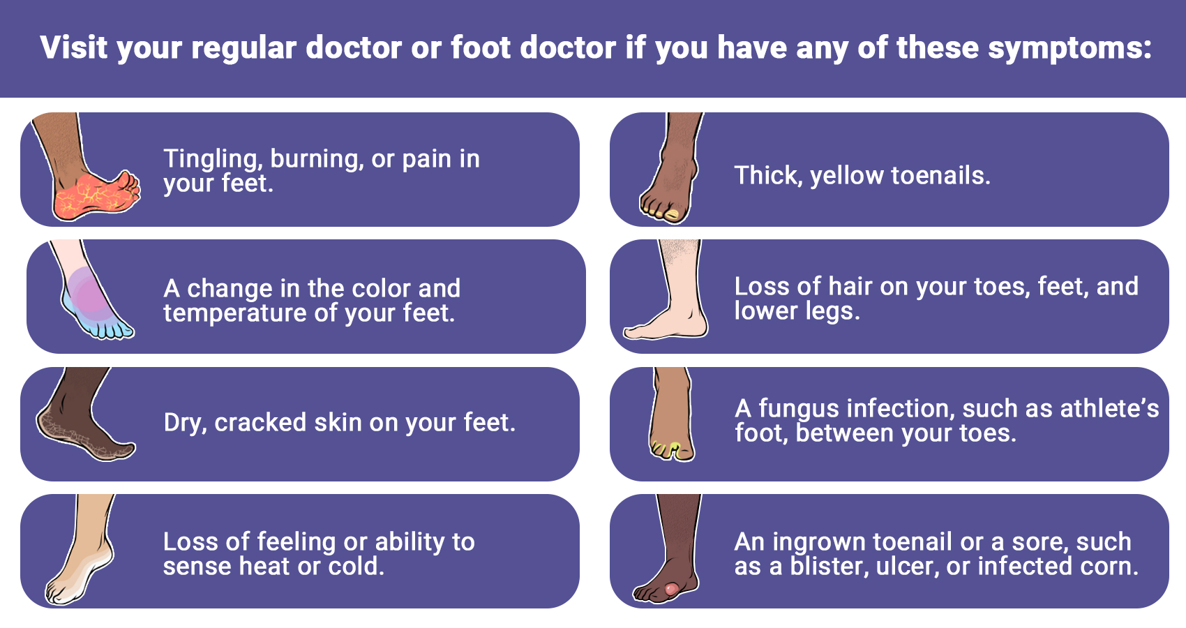 Diabetes-Foot-Problems-When-to-See-Your-Doctor