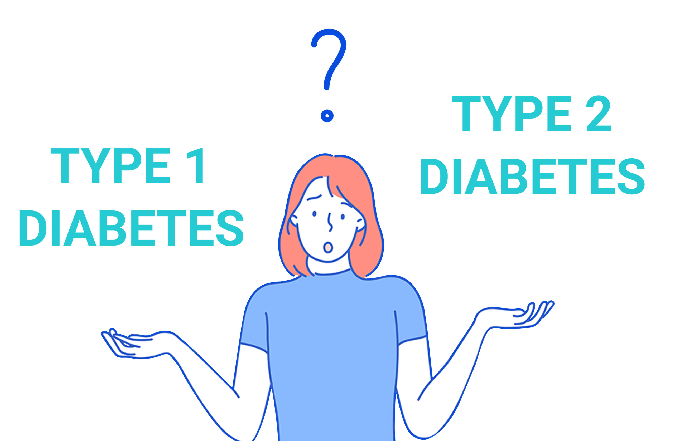 Types of Diabetes: